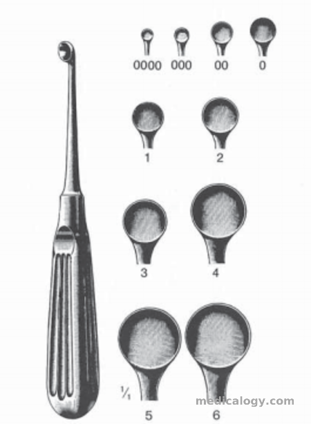 harga Dimeda Mastoidectomy Set BRUNS Bone Curette Fig. 00