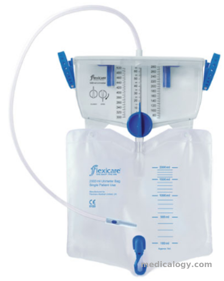 harga Flexicare Urimeter