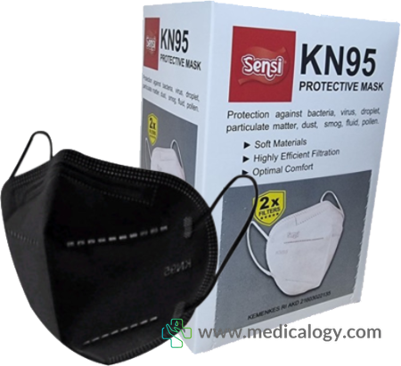 harga Masker KN95 Sensi Warna Hitam Black