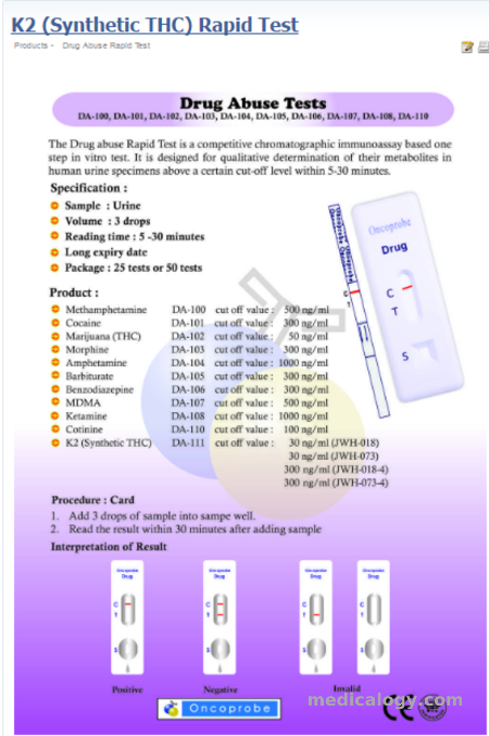 jual Oncoprobe Rapid Test THC Marijuana 25 Strip/Box