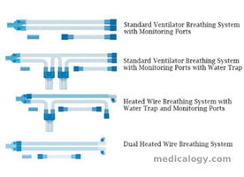 Flexicare Ventilator Breathing Circuit